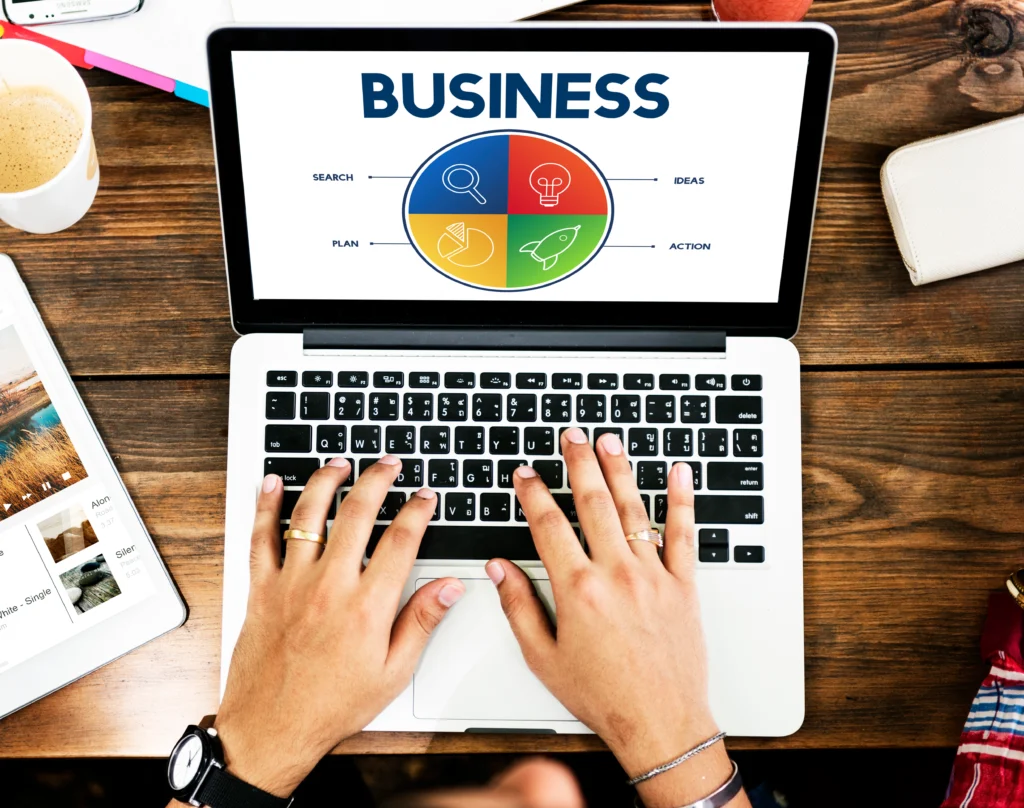 Google Business Model
