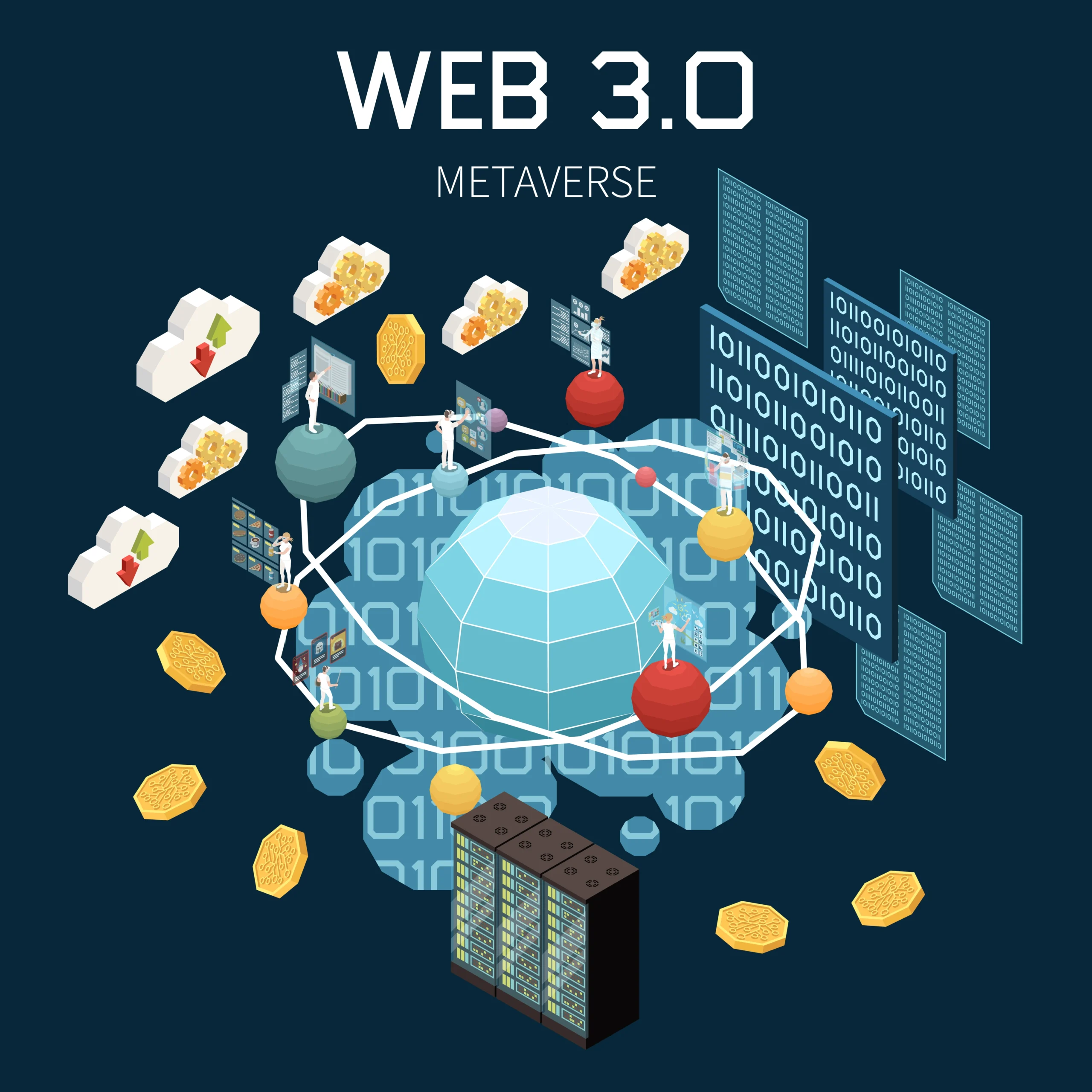 Web3 Technology Explained: The Future of Decentralized Internet